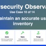 sjultra wp featured image cybersecurity observability use case 10 of 14 maintain an accurate user inventory