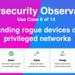 sjultra wp featured image cybersecurity observability use case 6 of 14 finding rogue devices on privileged networks