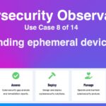 sjultra wp featured image cybersecurity observability use case 8 of 14 finding ephemeral devices